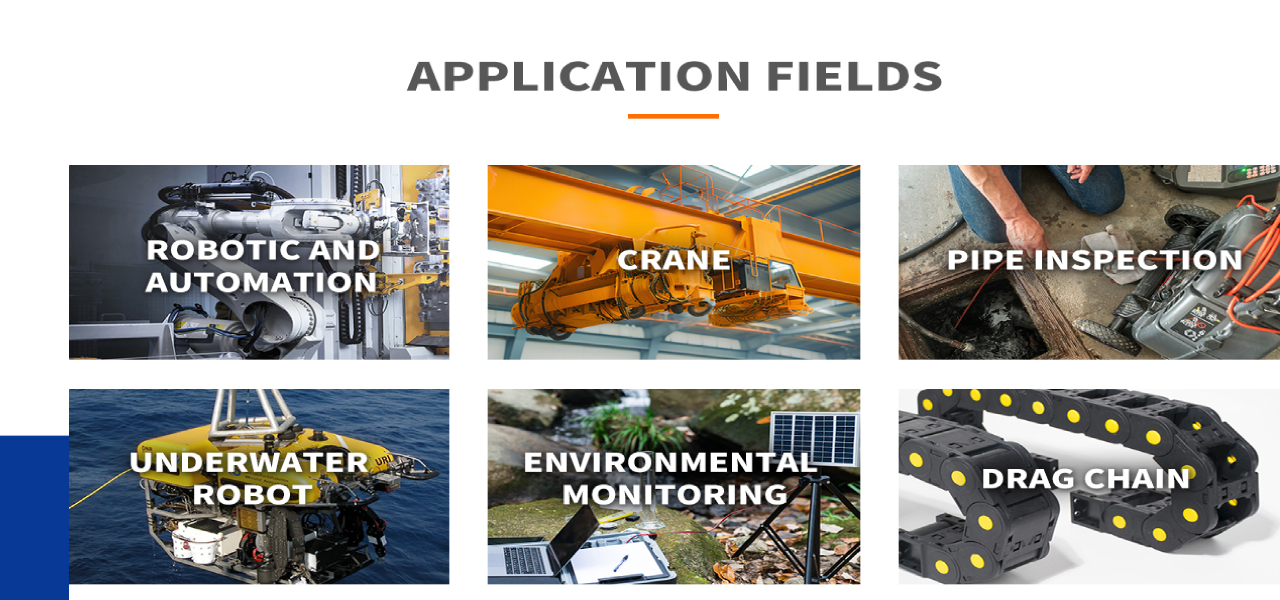 Application areas of Shanghai DERU Cable Application areas of Shanghai DERU Cable