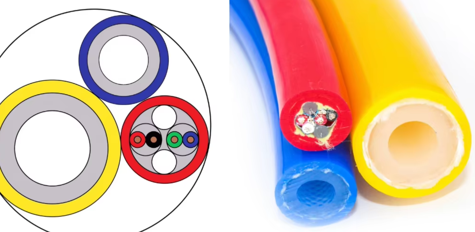 Multi-Function Underwater Umbilical Cable for Diving: Air Hose, Signal Communication Multi-Function Underwater Umbilical Cable for Diving: Air Hose, Signal Communication