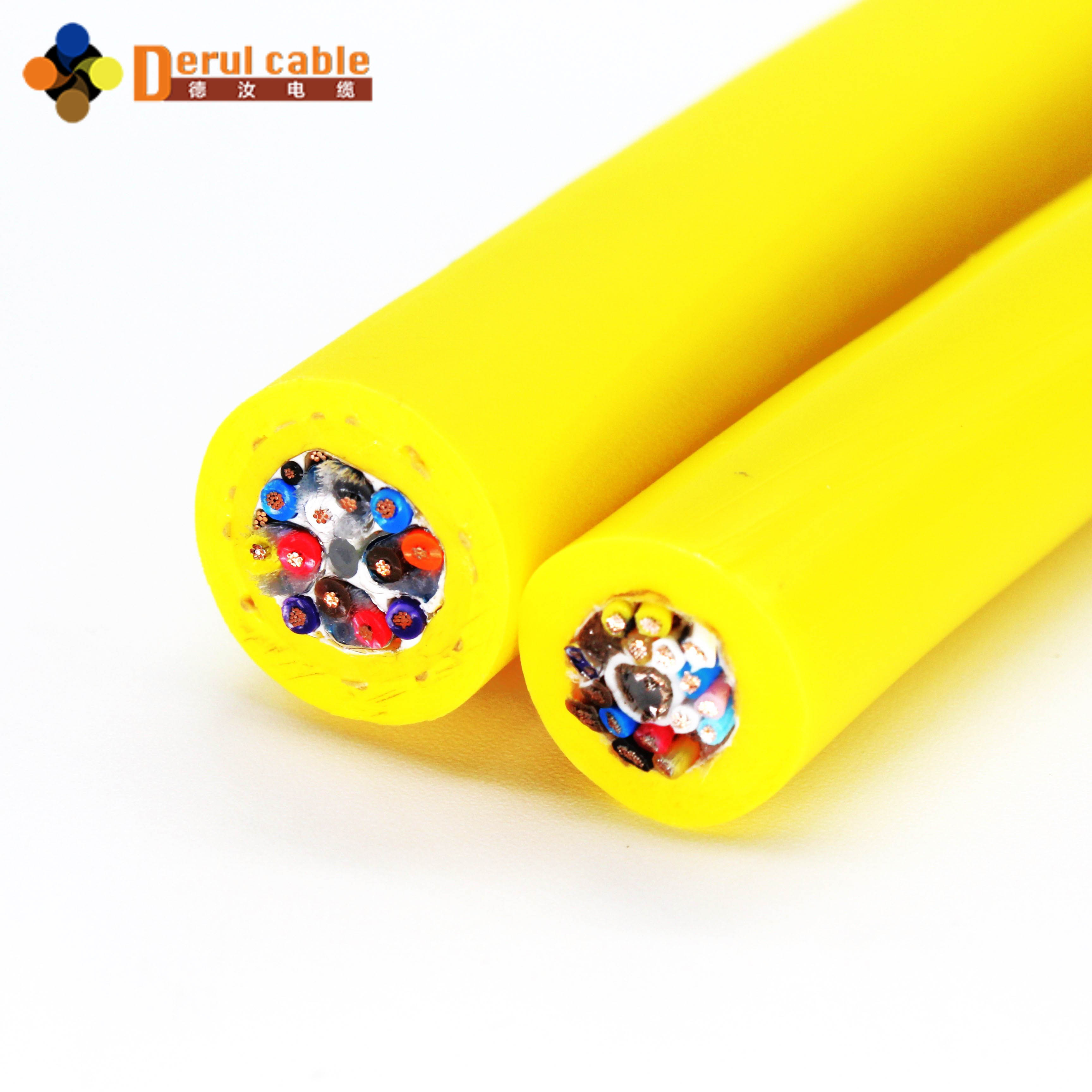 China Factory Custom PUR Underwater Coaxial Camera Cable for ROV Subsea Monitoring