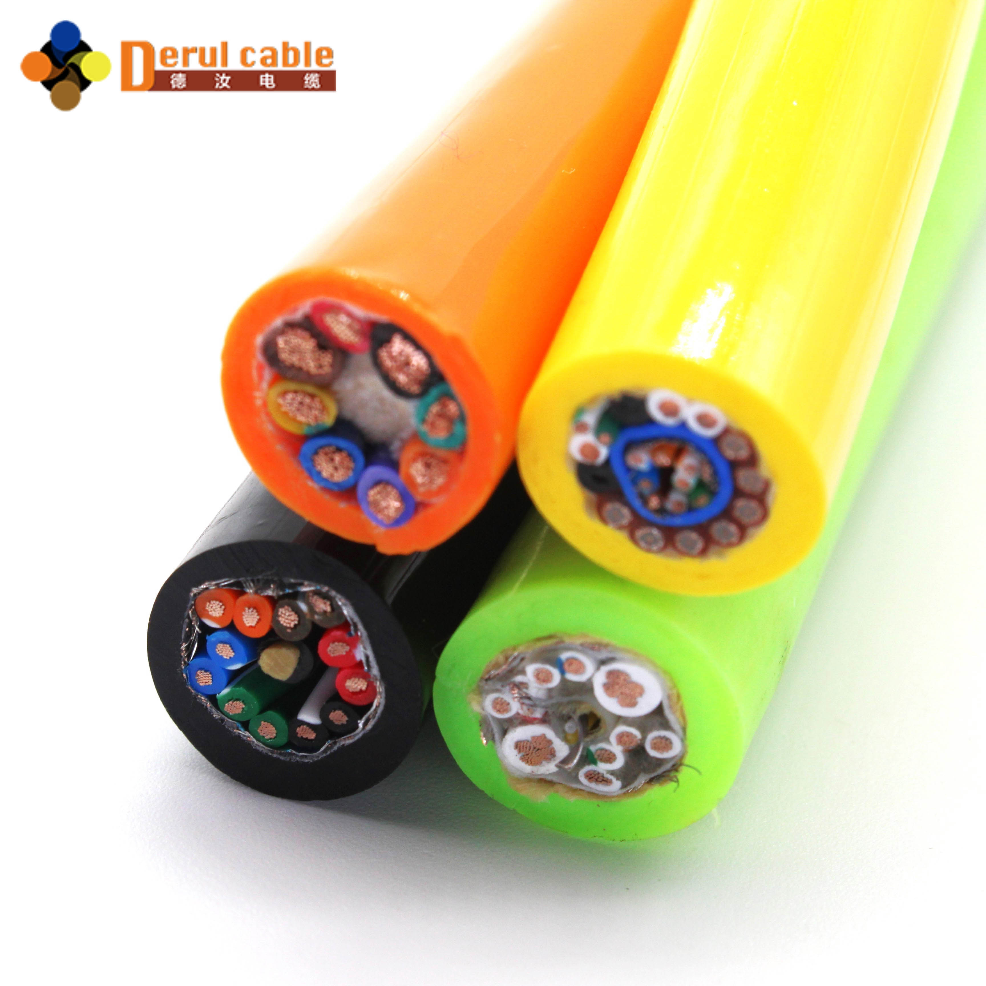 China Factory Custom PUR Underwater Coaxial Camera Cable for ROV Subsea Monitoring