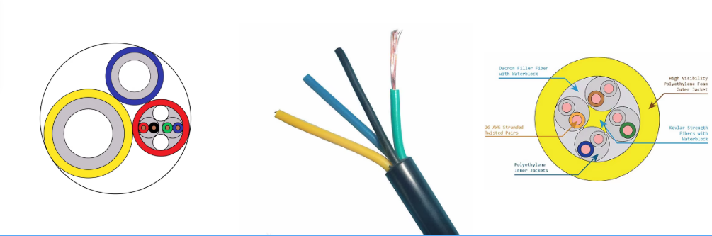 1 twisted pair signal neutrally buoyant tether cable for small ROV