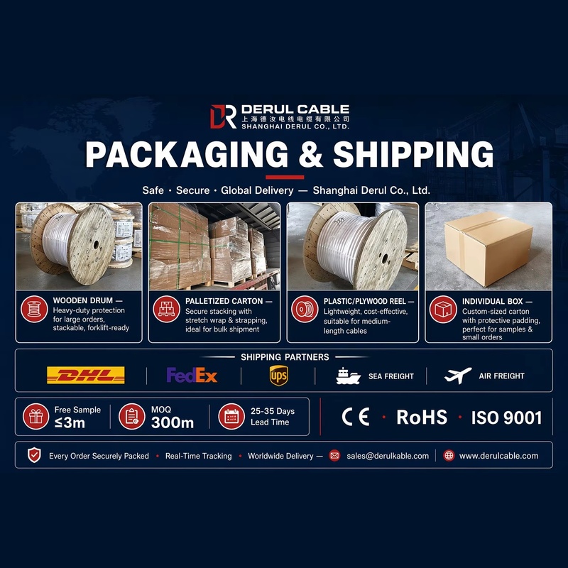 Industrial Robot Cable High Flex Drag Chain Servo Motor Cable Torsion Resistant Robot Arm Cable EMI Shielded UL Approved Industrial Robot Cable High Flex Drag Chain Servo Motor Cable Torsion Resistant Robot Arm Cable EMI Shielded UL Approved