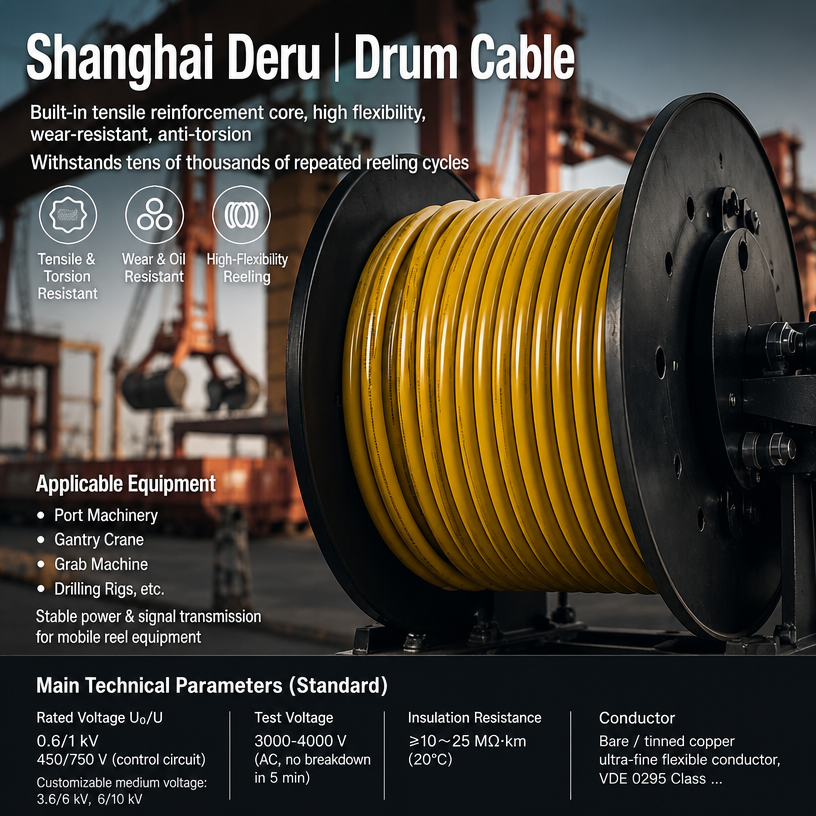 Customizable drum cables for gantry cranes and container RTG cranes - Shanghai Deru Manufacturer