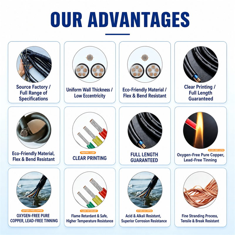 PUR Spiral Cable | High Flexible Retractable Coiled Spring Cable for Industrial Equipment