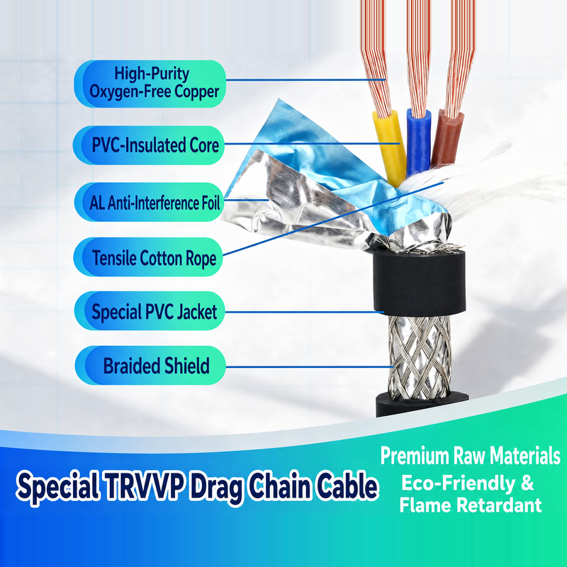 High Flexible Drag Chain Cable, TRVV TRVVP Continuous Bending Control Cable High Flexible Drag Chain Cable, TRVV TRVVP Continuous Bending Control Cable