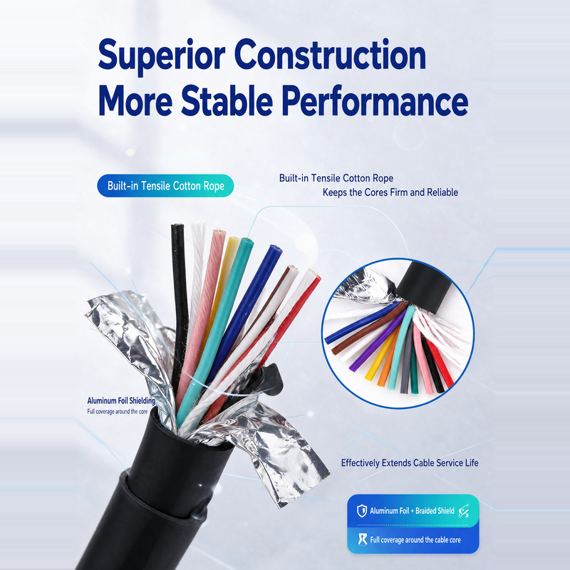 High Flexible Drag Chain Cable, TRVV TRVVP Continuous Bending Control Cable High Flexible Drag Chain Cable, TRVV TRVVP Continuous Bending Control Cable