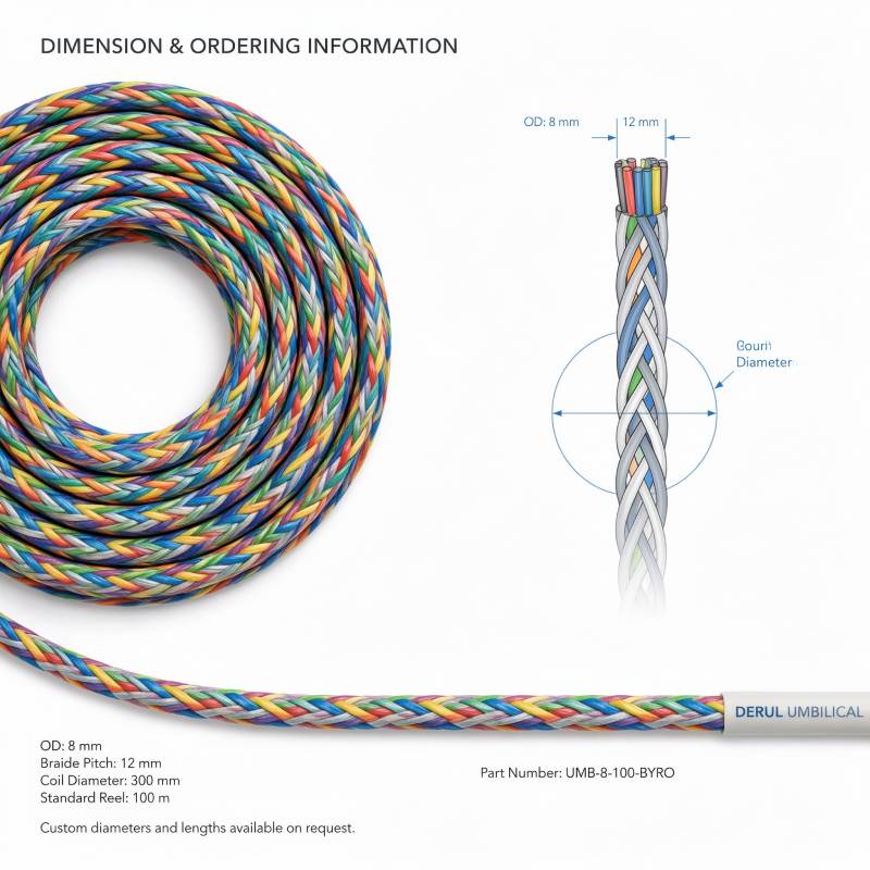 Subsea Umbilical Cable | Neutral Buoyant ROV Umbilical, PUR Jacket Kevlar Reinforced, Custom Length | Shanghai Deru Cable
