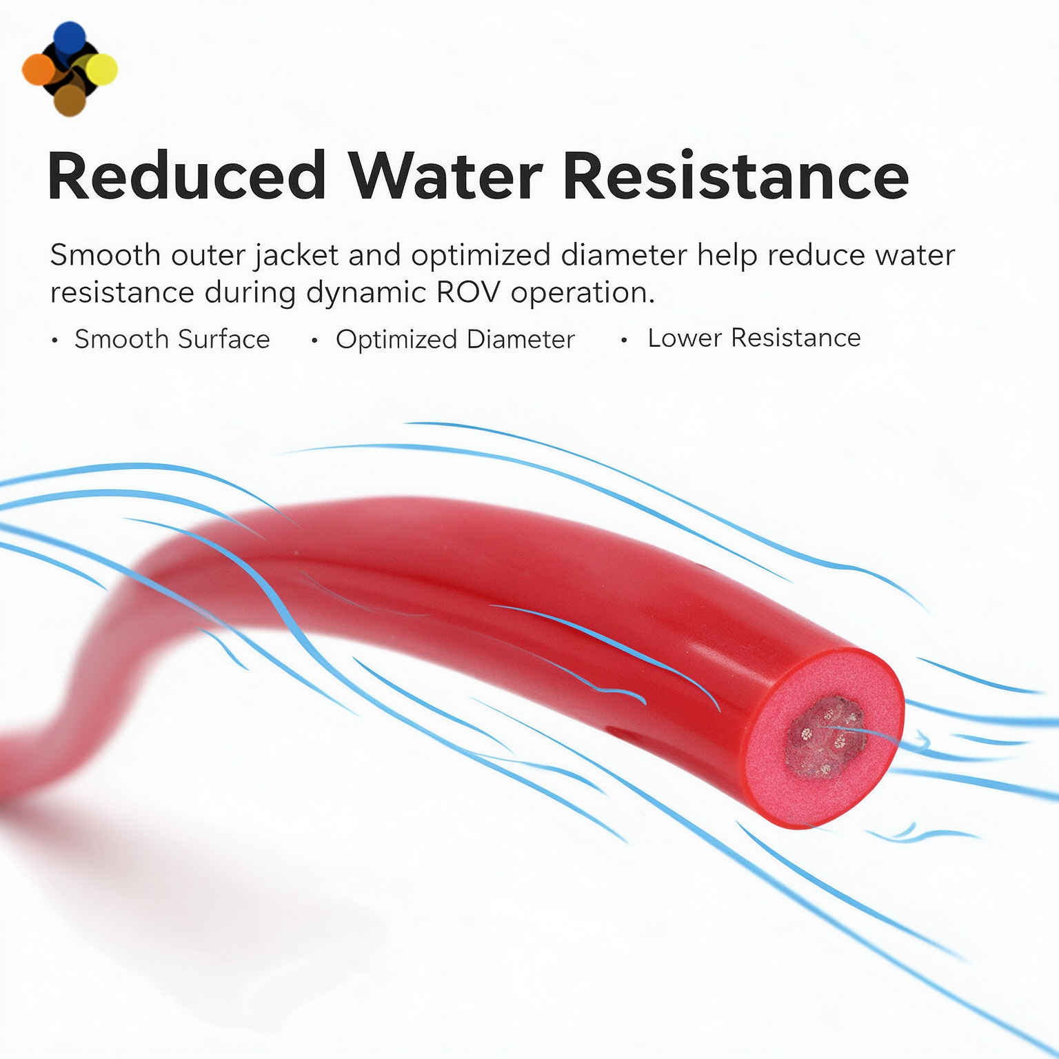 Zero Buoyancy ROV Tether Cable, Seawater Resistant Underwater Robot Umbilical Power Signal Hybrid Cable