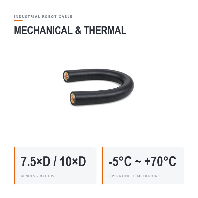 PUR Robot Motion Cable | Torsion Resistant Robotic Power