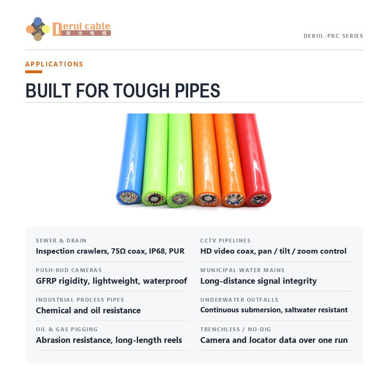 Pipeline crawling cable, PUR sheath high-strength sewer inspection robot tether | Shanghai Deru Cable Manufacturer Pipeline crawling cable, PUR sheath high-strength sewer inspection robot tether | Shanghai Deru Cable Manufacturer