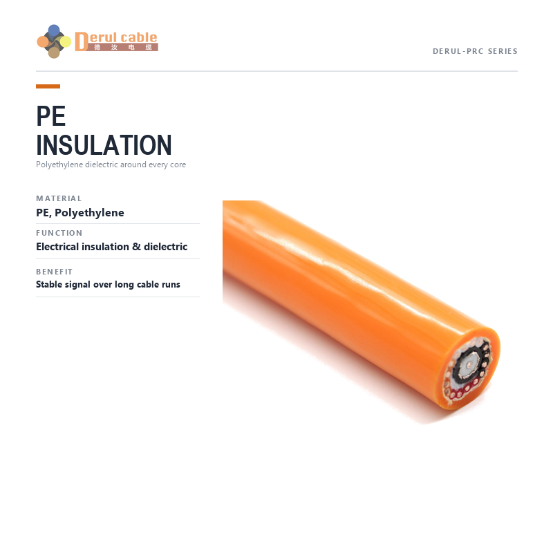 Pipeline crawling cable, PUR sheath high-strength sewer inspection robot tether | Shanghai Deru Cable Manufacturer Pipeline crawling cable, PUR sheath high-strength sewer inspection robot tether | Shanghai Deru Cable Manufacturer