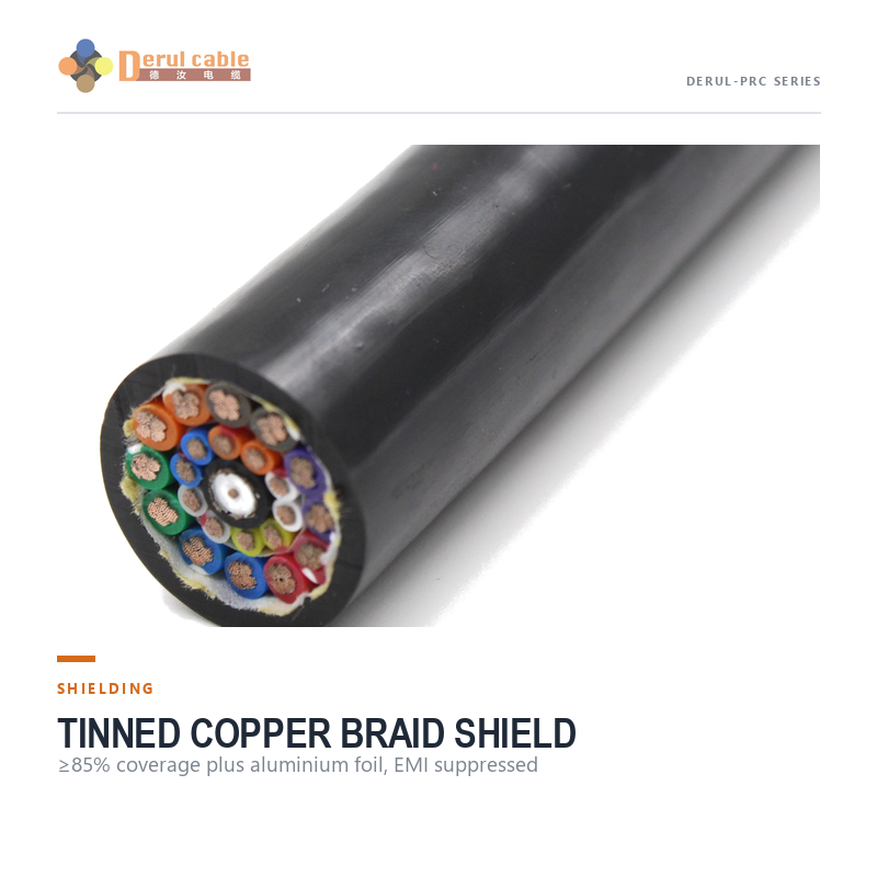 CCTV Pipeline Inspection Crawler Hybrid Cable Anti Torsion Waterproof IP68 Shanghai Deru Cable Manufacturer