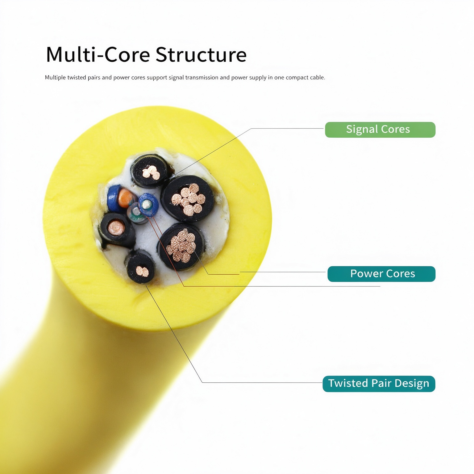 Shanghai Deru Underwater Robot Special Cable