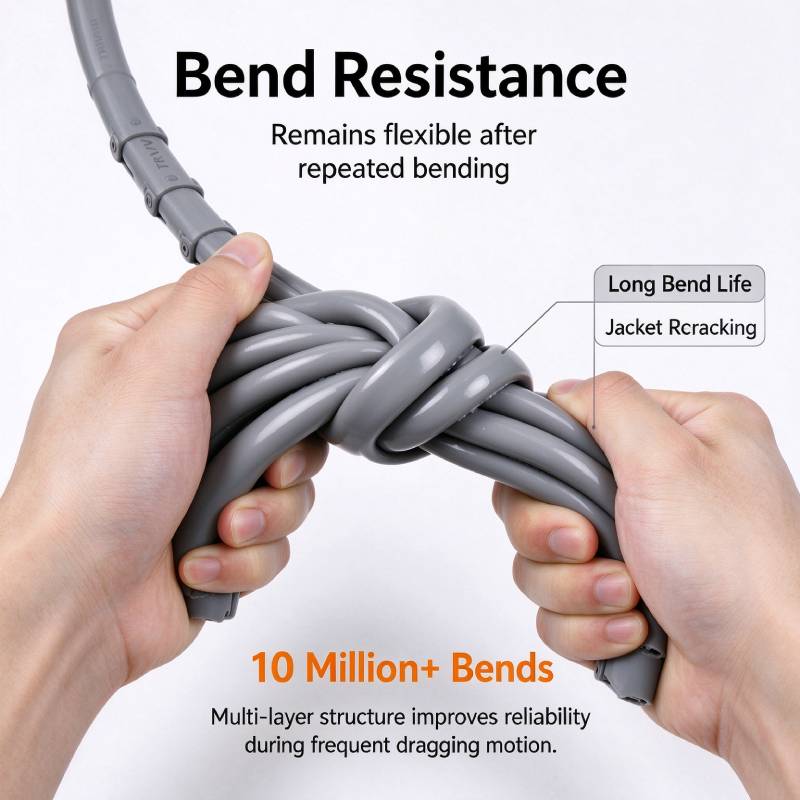 TRVV drag chain cable is a high-flex multi-core cable engineered for continuous reciprocating movement inside energy chains. Made of fine stranded oxygen-free copper conductors and modified PVC insulation