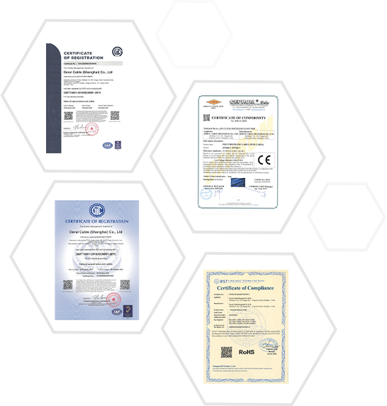 International Certificates