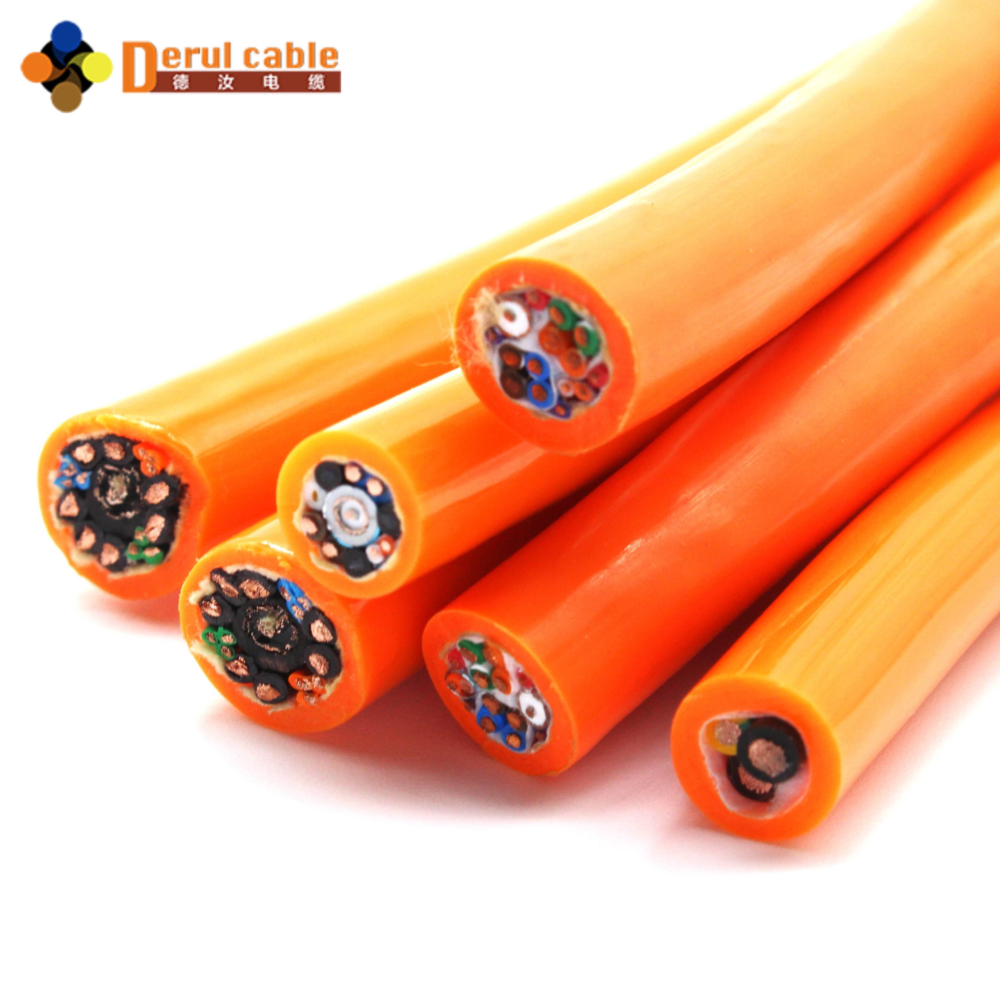 waterproof cable