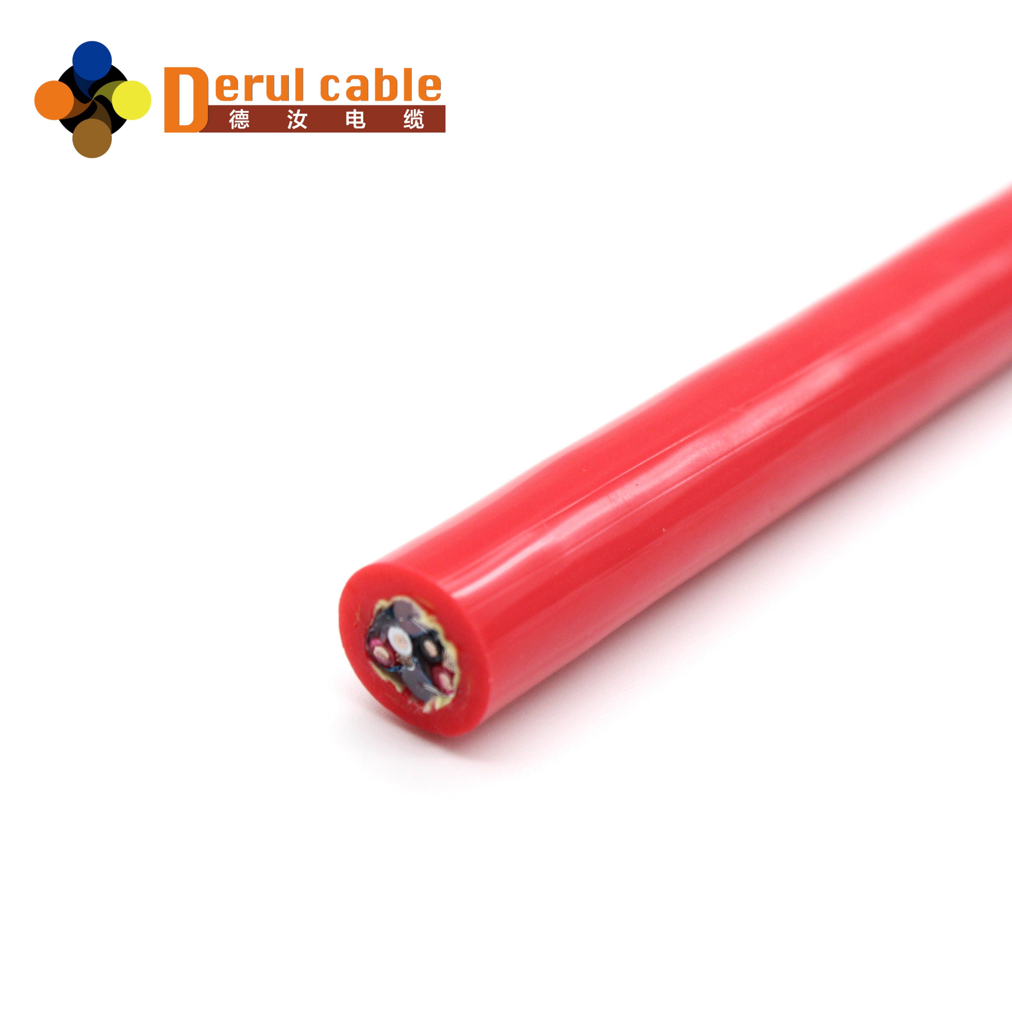 CCTV Camera Cable with Coaxial