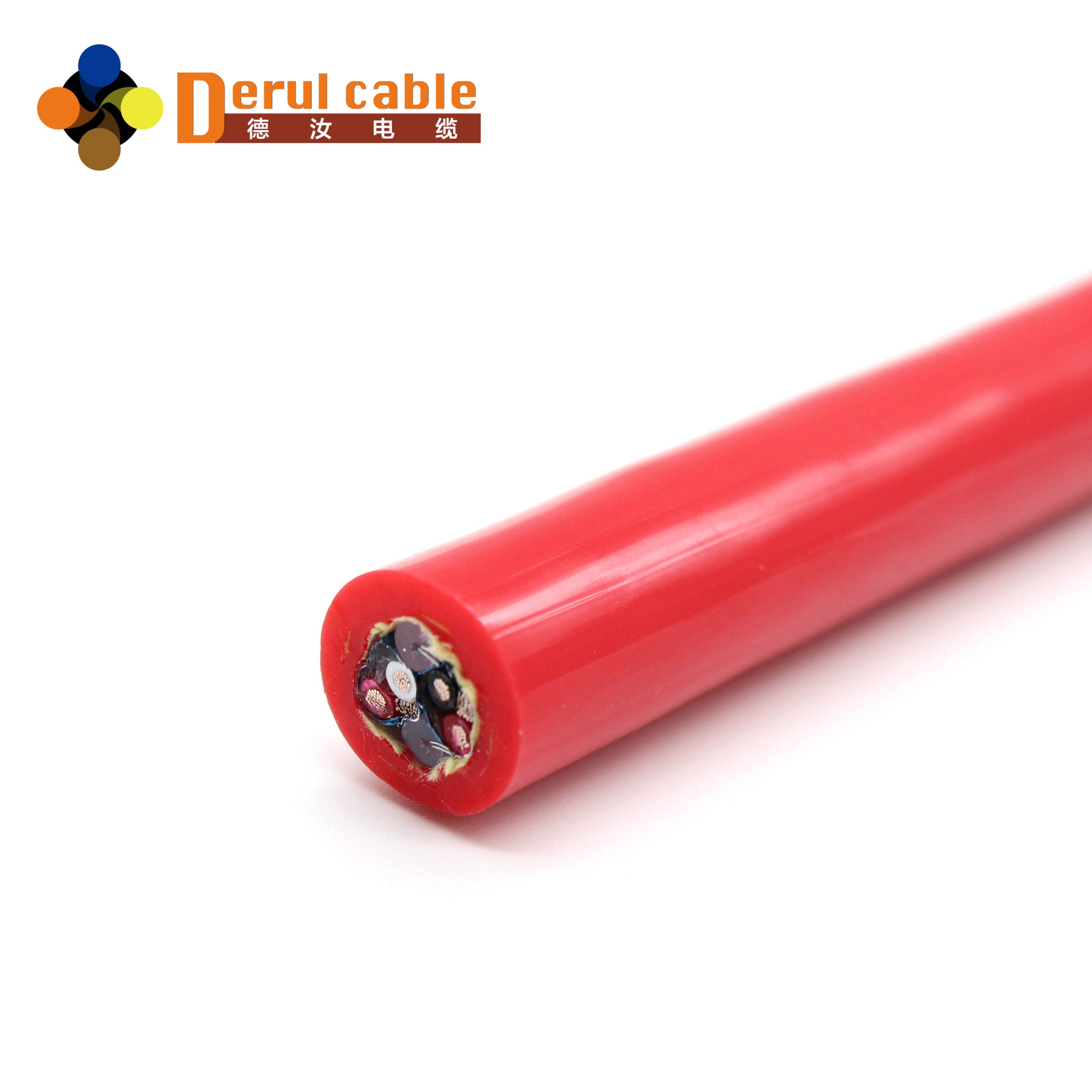 CCTV Camera Cable with Coaxial
