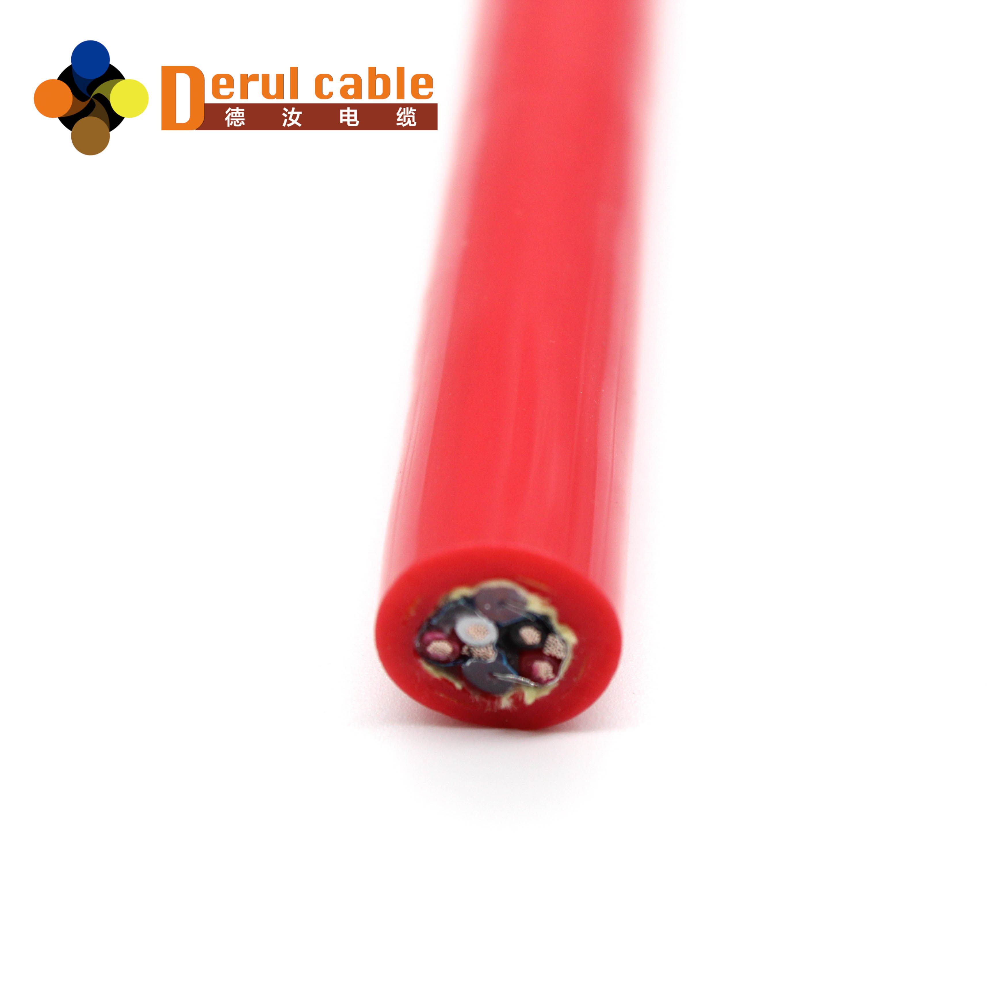 CCTV Camera Cable with Coaxial