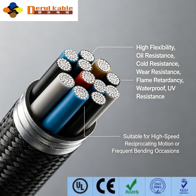 custom flex cable manufacturer China、