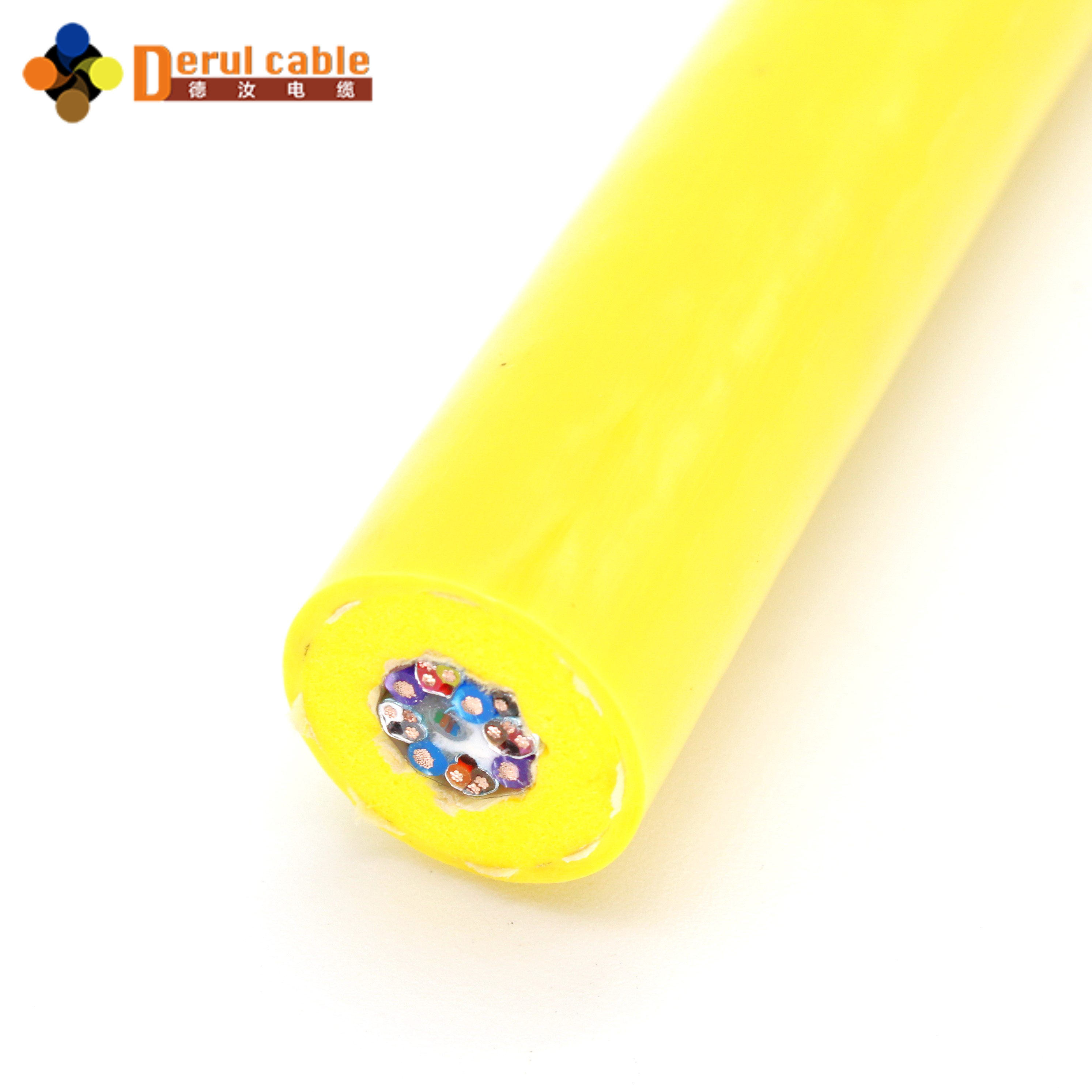 China Factory Custom PUR Underwater Coaxial Camera Cable for ROV Subsea Monitoring