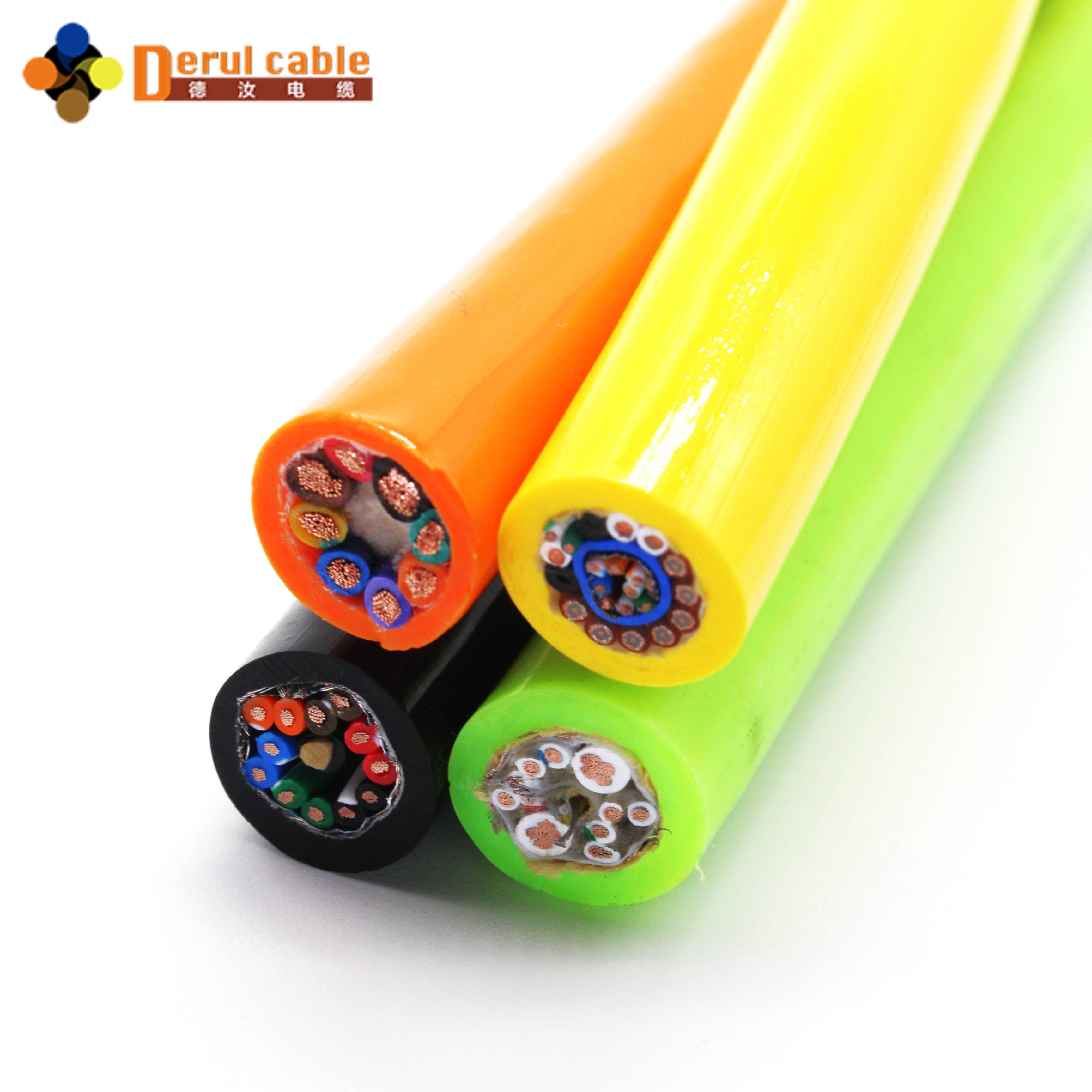 China Factory Custom PUR Underwater Coaxial Camera Cable for ROV Subsea Monitoring