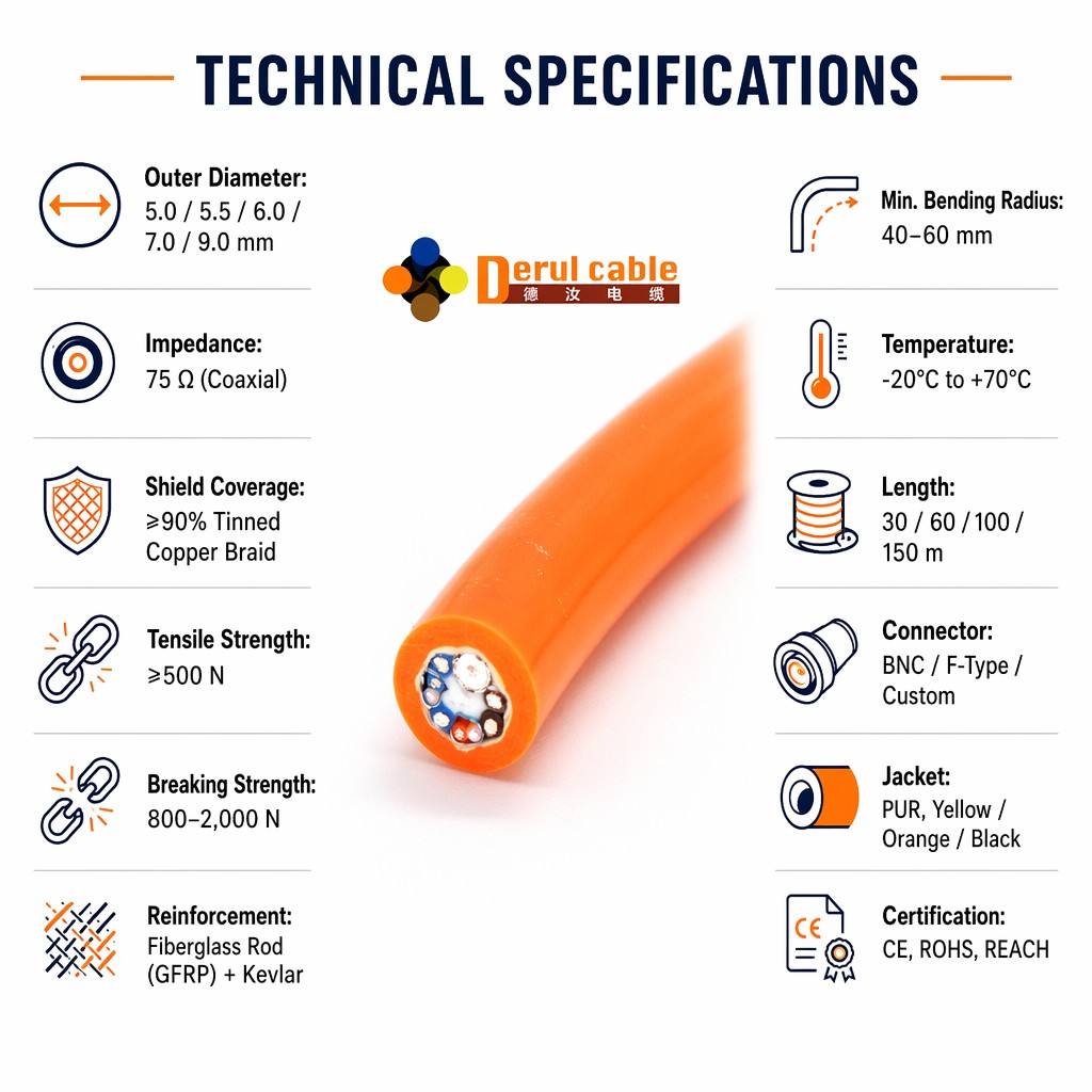flexible-pipeline-inspection-robot-cable
