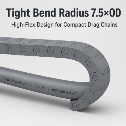 Robot Drag Chain Cable High Flexibility PUR Shielded Servo Cable for Industrial Robot CNC Machine Automated Production Line