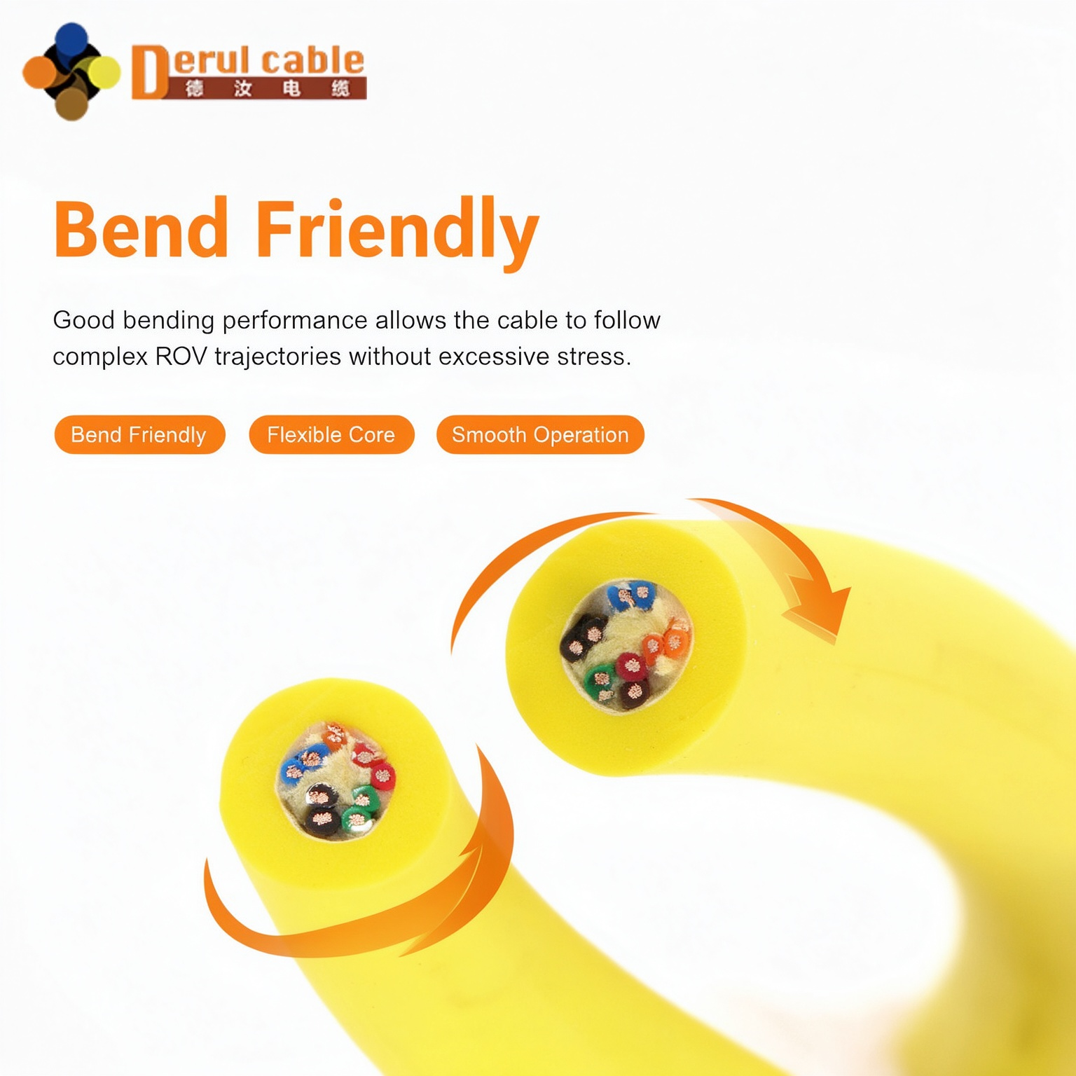 Shanghai Deru | rov zero buoyancy cable