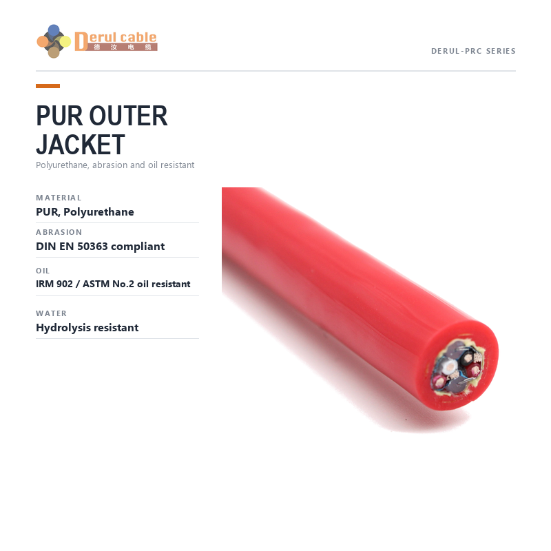 Pipeline crawling cable PUR sheath high-strength sewer inspection robot tether Shanghai Deru Cable